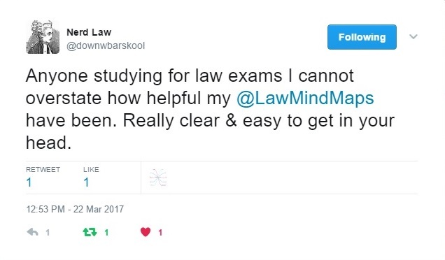 LawMindMaps Recommended on Twitter for BPTC LLB GDL LPC SQE